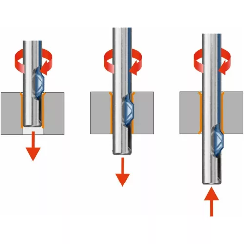 Garant Univerzális sorjázó szerszám alaptest 16,5 mm