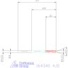 Garant VHM-NC gépi dörzsár 4,01 mm