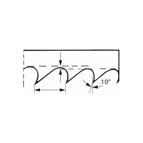 Holex Fémfűrész szalag 27×3660 3/4H