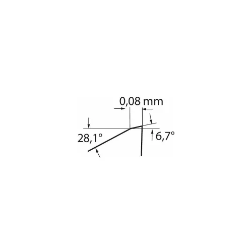 XNEX 040308  UNI