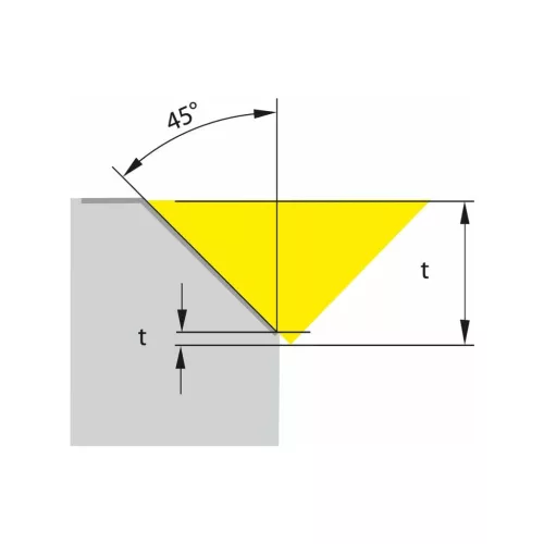 Váltólapka sorjázáshoz  UNI