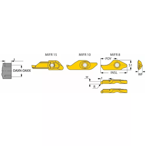 MINCUT MIFR forgácsoló betétek semleges 2,5/10 mm
