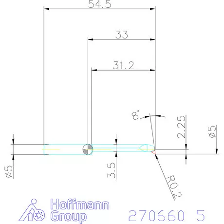 simturn AX másolóbetét, balos  5 mm