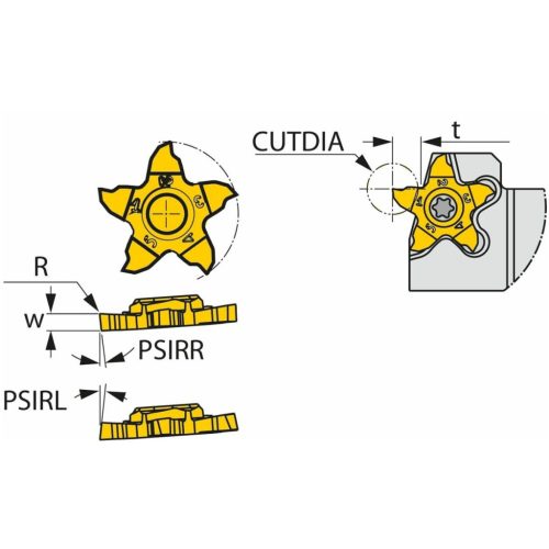 Iscar PENTACUT 17 N-NP forgácsoló betétek jobbos 2/17 mm