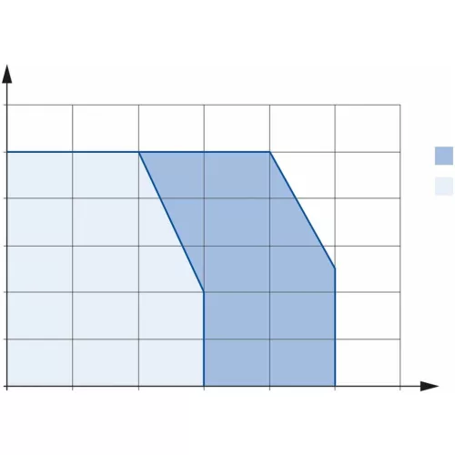 Garant High-Performance marófej befogó rezgéscsillapított, hengeres, hűtőcsatorna furatokkal 16 mm