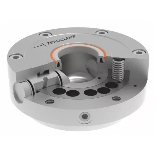 Garant Garant ZeroClamp befogótárcsa önzáró Z138L