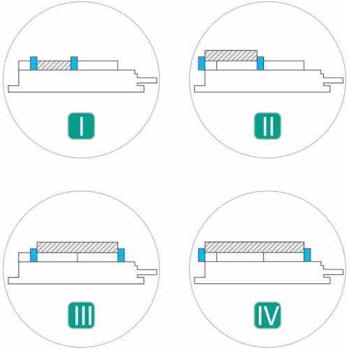 Holex Telepített gépsatu 150I