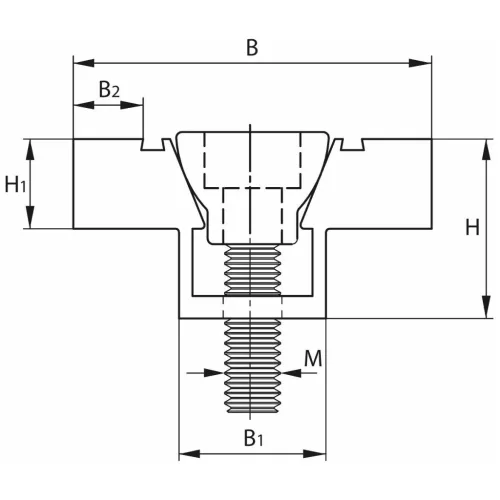Mitee-Bite Alakzáró duplaékes befogó M8