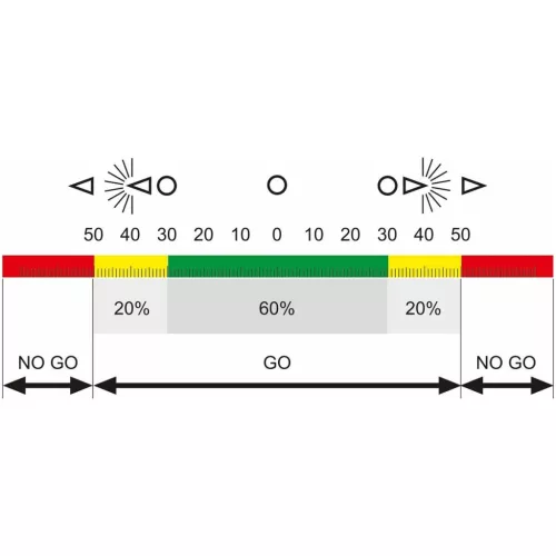 Mahr Digitális kengyeles mikrométer IP65 i-wi 100-125 mm