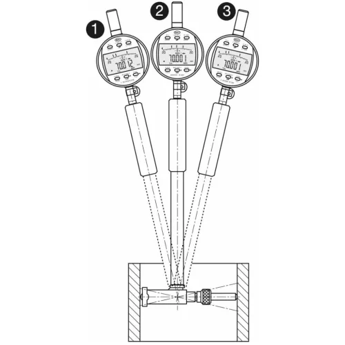 Mahr Digitális mérőóra i-wi leolvasás 0,0005 mm 12,5 mm