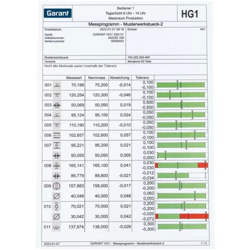 Garant Digitális 2D magasságmérő műszer Hg1 350