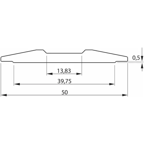 Garant Műhelyvonalzó kétoldalú méretosztással 300 mm