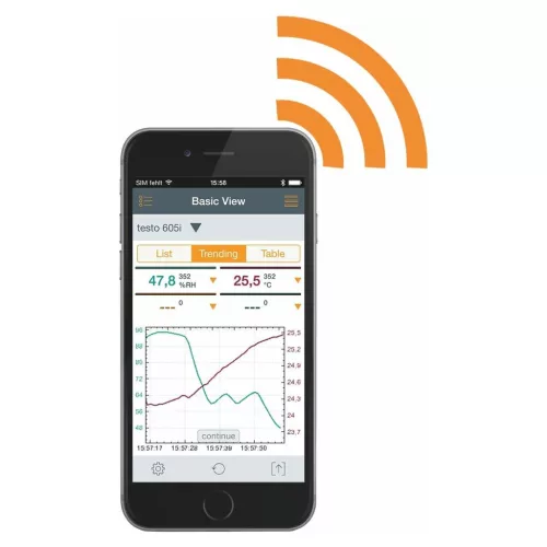 Testo Hőmérséklet- és áramlásmérő készülék 410I