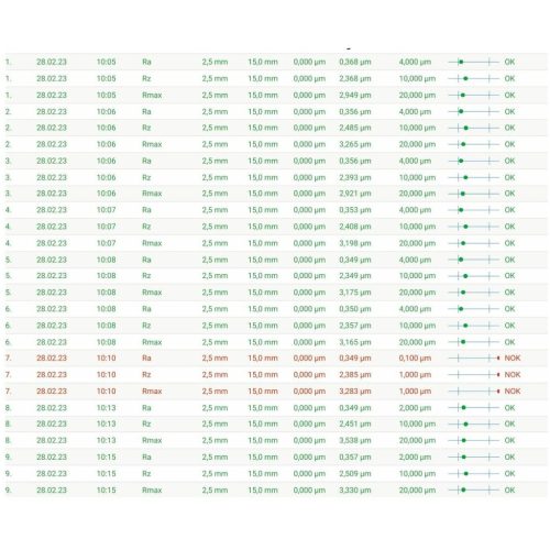 Érdességmérő műszer nyomtatóval  ST2
