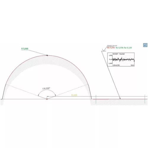 Garant Opcionális érdesség szoftver BASIS