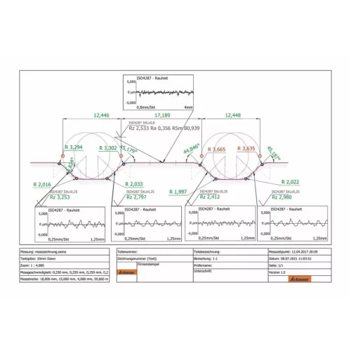 Garant Opcionális érdesség szoftver BASIS