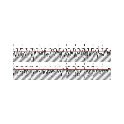 Furatkefe NOVOFlex-B SiC120-as szemcse 10