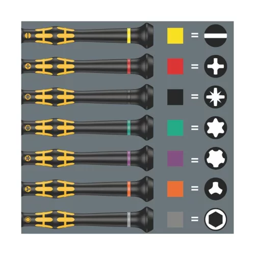 Wera Elektronikai csavarhúzó Torx-hoz Kraftform mikro, ESD TX4