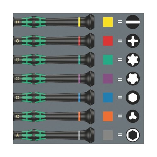 Wera Elektronikai hatszög csavarhúzó Kraftform Micro 1,5 mm