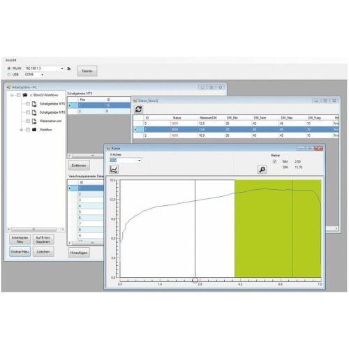 Gedore Elektronikus nyomaték- /szögelfordulás-kulcs, külön kijelzővel és összekötő kábellel E-Torc QR 60 N·m