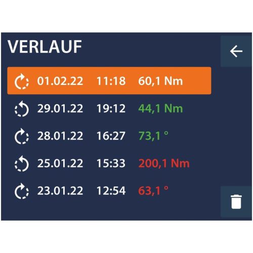 Garant Elektronikus nyomaték- / szögelfordulás kulcs HCT 200 N·m