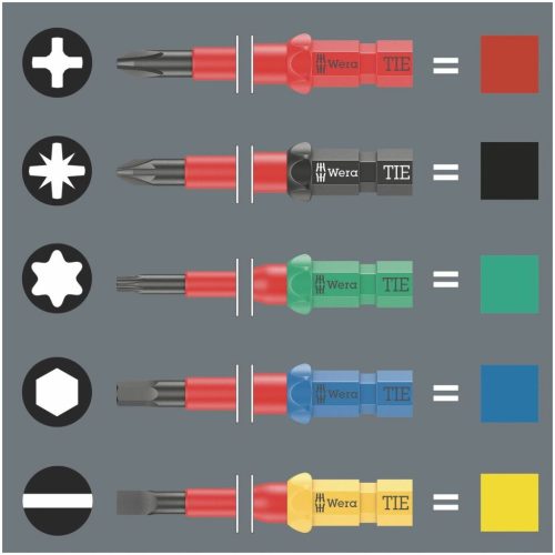 Nyomaték csavarhúzó készlet, 16 darabos teljesen szigetelt 300 cN·m