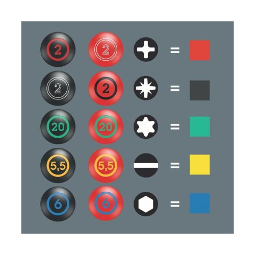 Wera Lapos villanyszerelő csavarhúzó, csökkentett penge ⌀-vel, Kraftform nyéllel teljesen szigetelt 4 mm