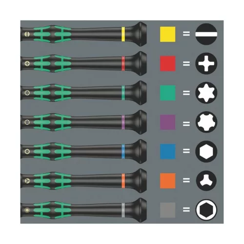 Wera Elektronikai csavarhúzó készlet Kraftform-Micro 12