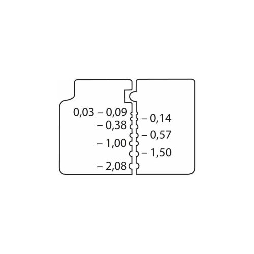 Knipex Automata huzalcsupaszító fogó 0,03-2,08 mm2