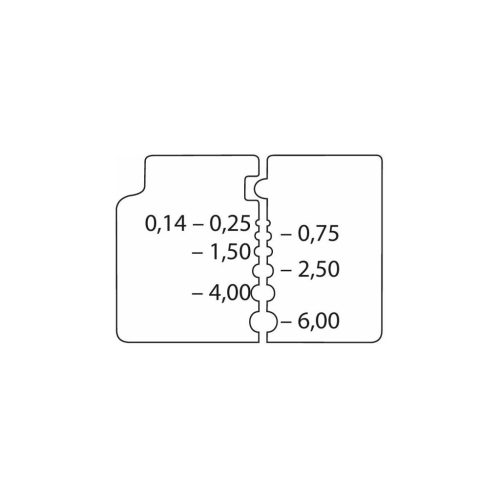 Knipex Automata huzalcsupaszító fogó 0,14-6 mm2