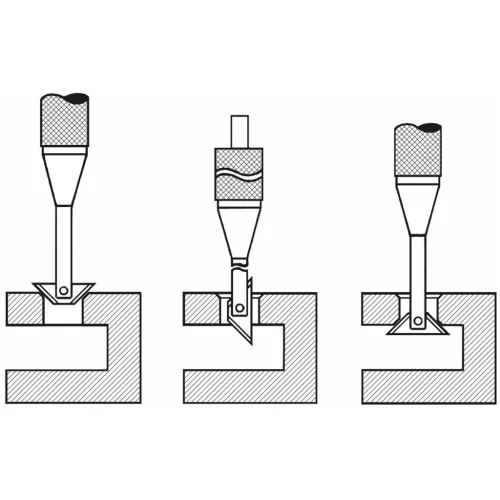 Noga Külső és belső furatsorjázó 3