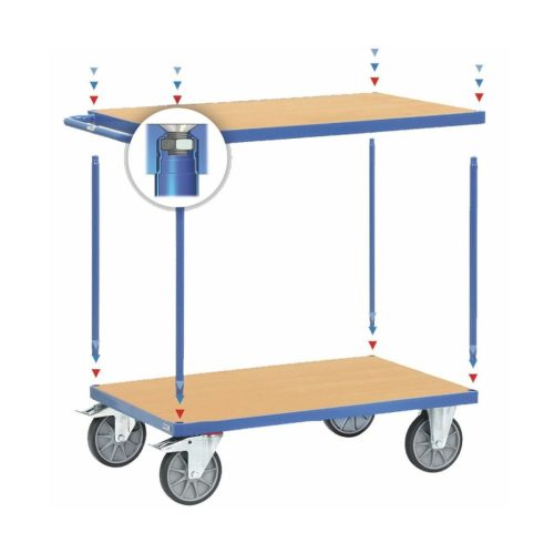 Fetra Raktári kocsi 2 rakodófelülettel 2400