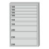 Garant GridLine Szerszámszekrény kompletten, fiókokkal 75 kg 1500/9