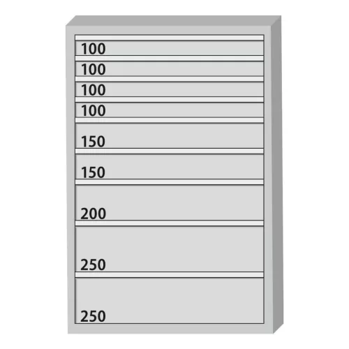 Garant GridLine Szerszámszekrény kompletten, fiókokkal 75 kg 1500/9