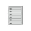 Garant GridLine Szerszámszekrény kompletten, fiókokkal 75 kg 1000/6A