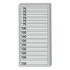 Garant GridLine Szerszámszekrény kompletten, fiókokkal 75 kg 1500/15