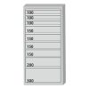 Garant GridLine Szerszámszekrény kompletten, fiókokkal 75 kg 1500/9
