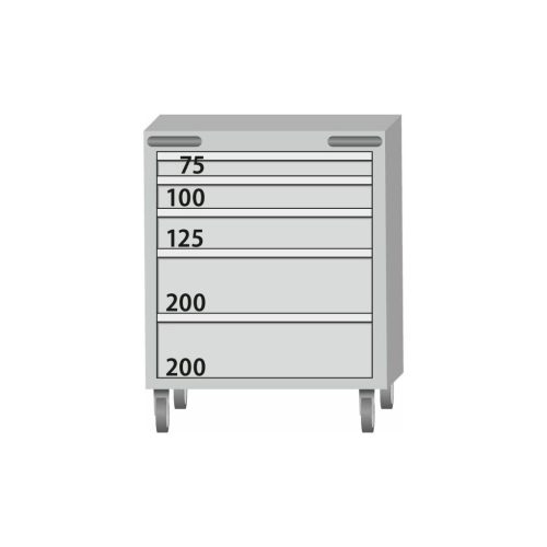 Garant GridLine Szerelőkocsi fiókokkal 75 kg 985/5