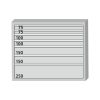 Garant GridLine Szerszámszekrény kompletten, fiókokkal 200 kg 1000/7