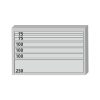 Garant GridLine Szerszámszekrény kompletten, fiókokkal 200 kg 800/6