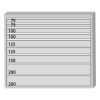Garant GridLine Szerszámszekrény kompletten, fiókokkal 200 kg 1250/9