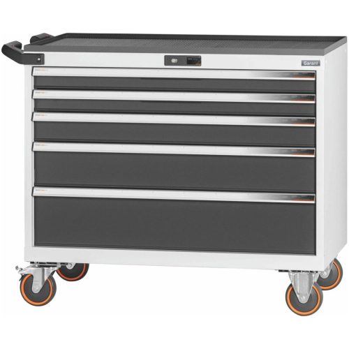 Garant GridLine Utólagos futómű készlet 28