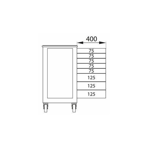 Garant GridLine ESD műhelykocsi 8