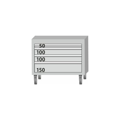 Garant GridLine ESD szerelőkocsi kompletten fiókokkal gurítható 685/4