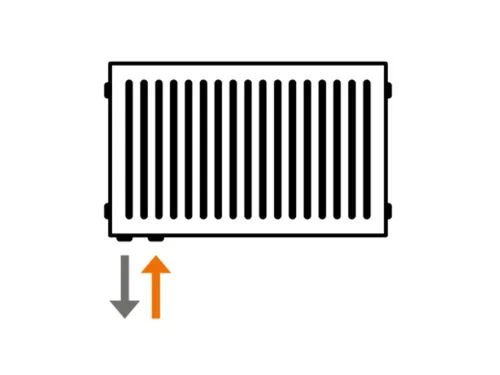 Cal./Warm. Prémium radiátor 500*1800 (21 PK) 2120 W