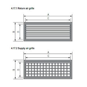   Hidros KGBH.75 légrácsok HBA/SBA 75-100 P verzió egységhez