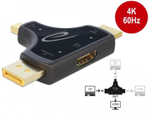 Delock 3 az 1-ben Monitor Csatlakozó HDMI / DisplayPort / mini DisplayPort bemenetbol HDMI kimenetbe