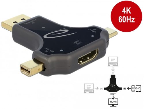 Delock 3 az 1-ben Monitor Csatlakozó USB-C  / DisplayPort / mini DisplayPort bemenetbol HDMI kimenet