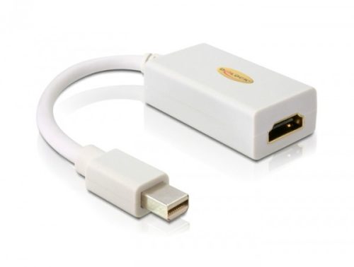 Delock Adapter mini Displayport > HDMI pin anya