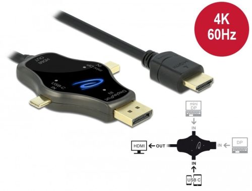 Delock 3 az 1-ben, 4K 60 Hz-s képernyő kábel USB-C , DisplayPort és mini DisplayPort bemenettel, val